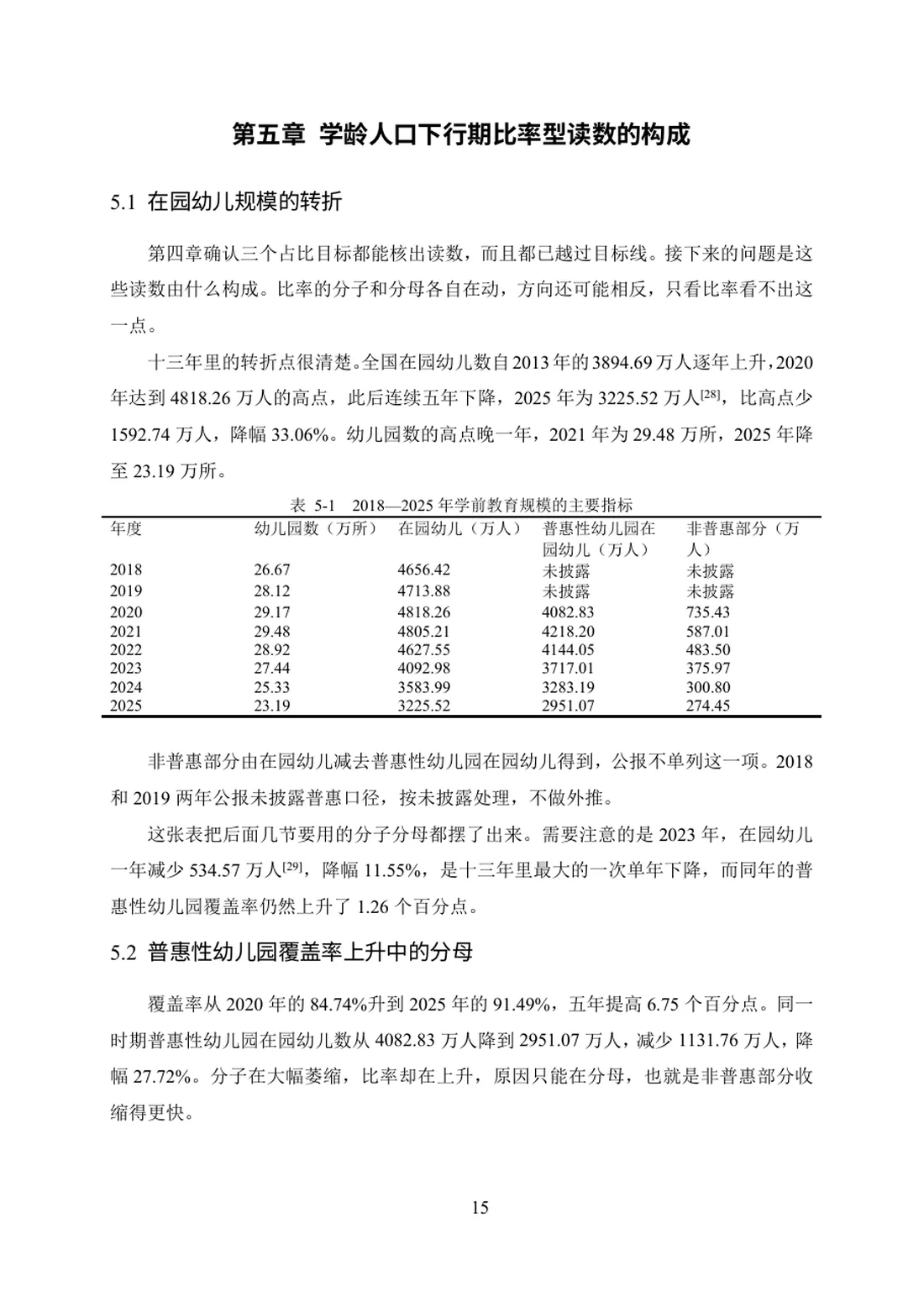 学前教育政策量化目标与统计披露的可核验性研究（2013—2025） 第 15 页